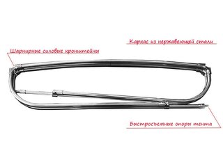 Ходовой тент Бимини Fish Sport на NorthSilver 525 — вид с кормы